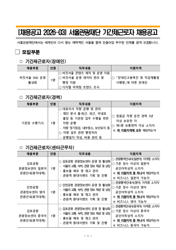 Contents image